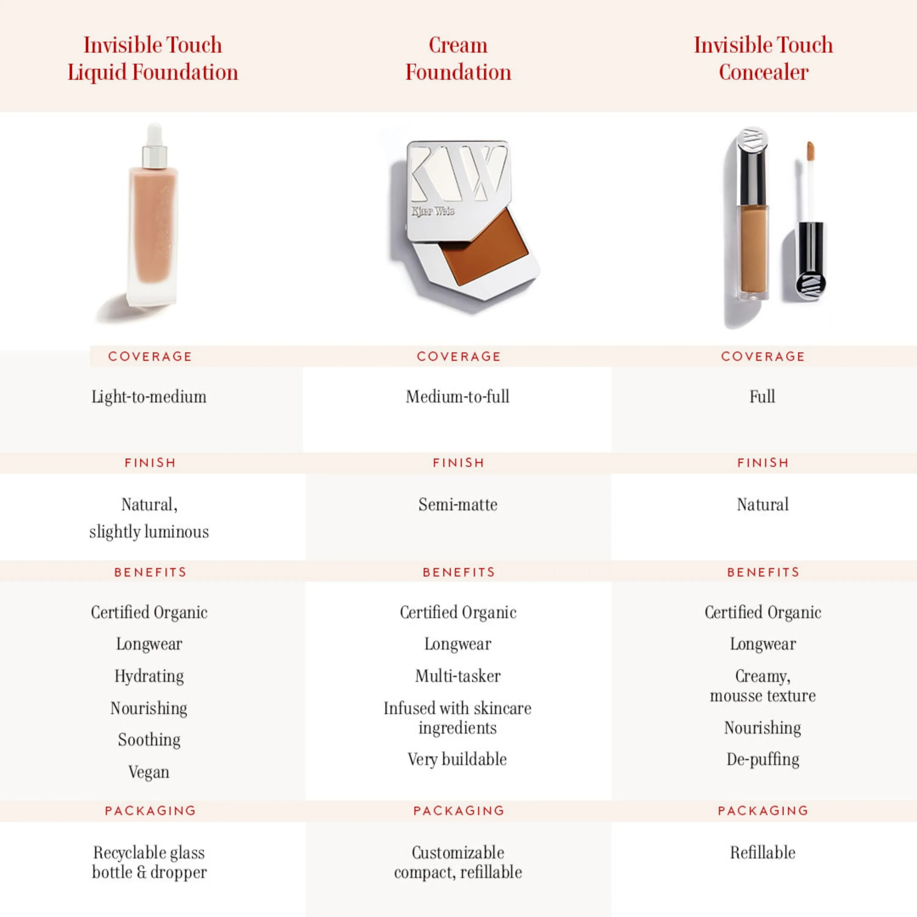 Invisible Touch Liquid Foundation--D322/Exquisite