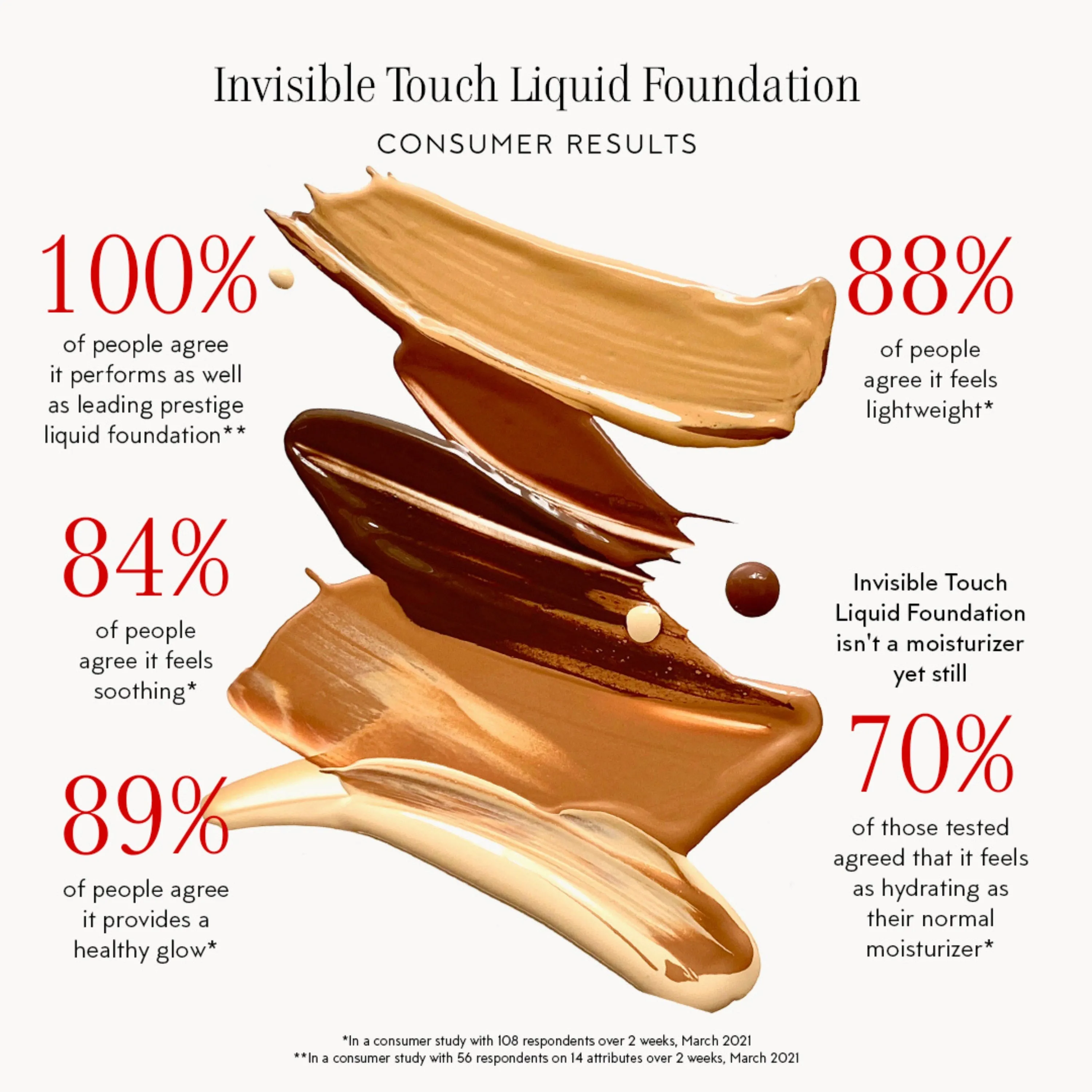 Invisible Touch Liquid Foundation--D322/Exquisite