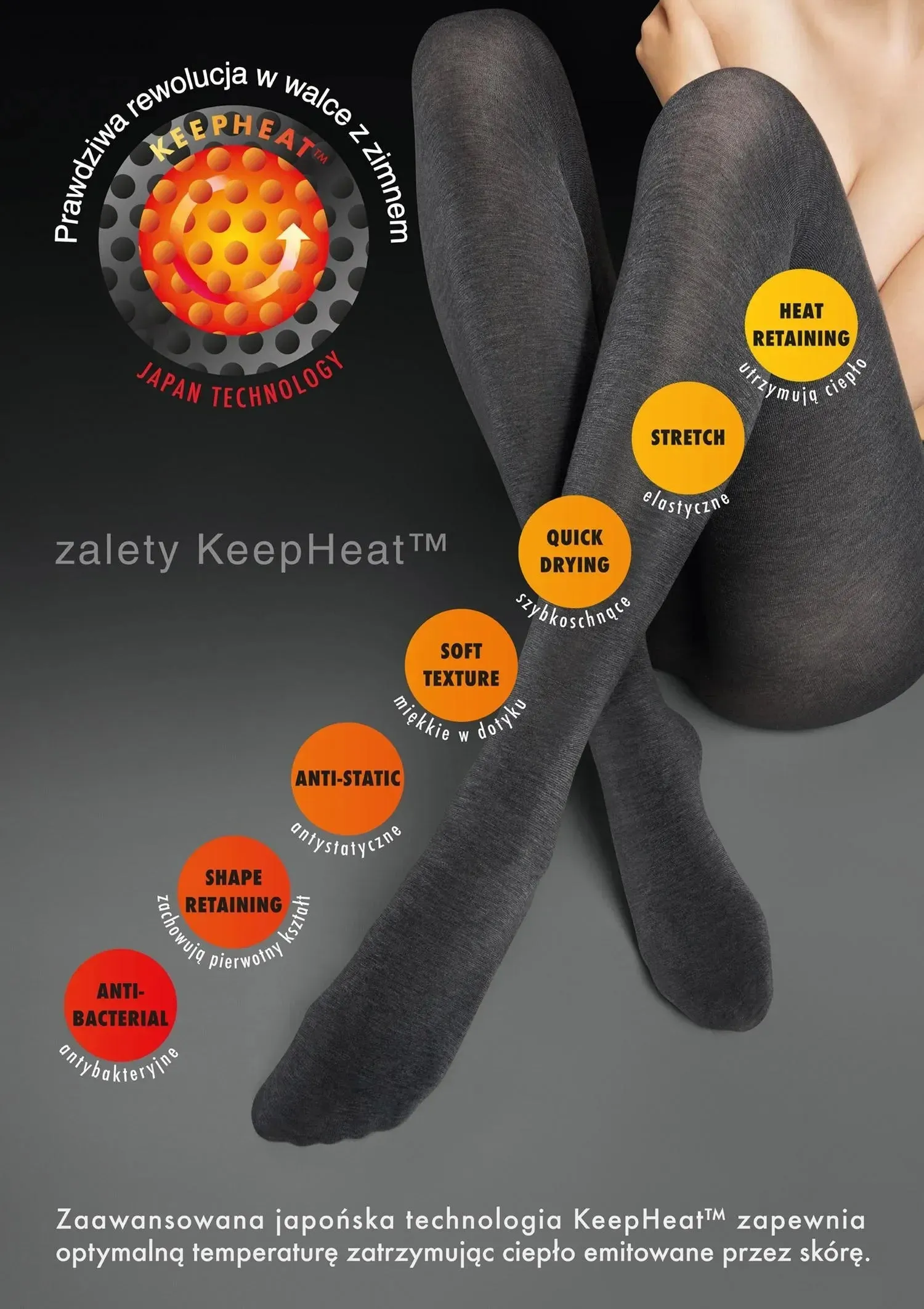 MARILYN LUX LINE EXCLUSIVE KEEP HEAT 80 DEN VERY WARM PANTYHOSE